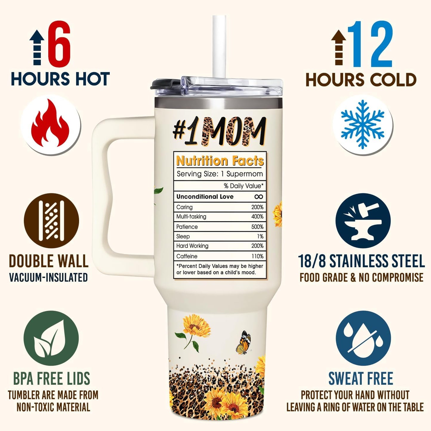 Best Mom Ever Gifts - Mothers Day Gift For Mom from Daughter, Son, Kids - Birthday, Christmas Gifts Idea For Mother, Mom, Wife - Tumbler With Handle 40oz
