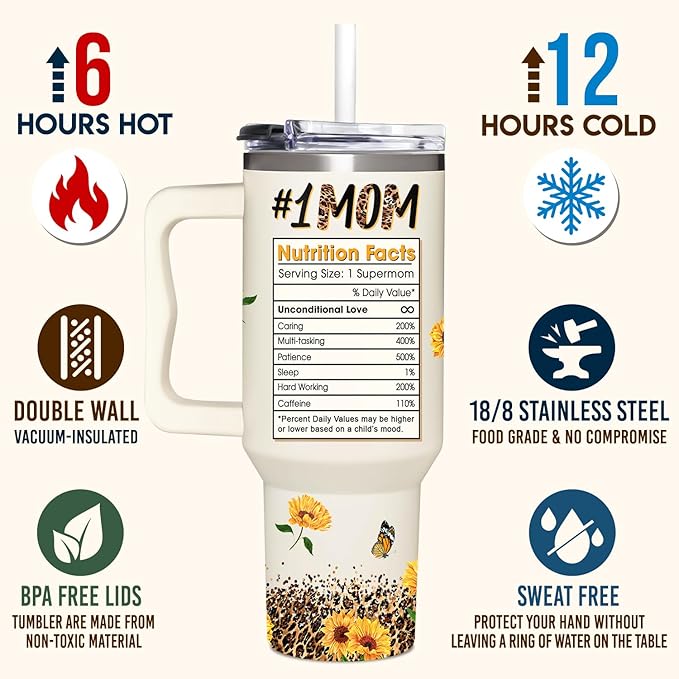 Best Mom Ever Gifts - Mothers Day Gift For Mom from Daughter, Son, Kids - Birthday, Christmas Gifts Idea For Mother, Mom, Wife - Tumbler With Handle 40oz
